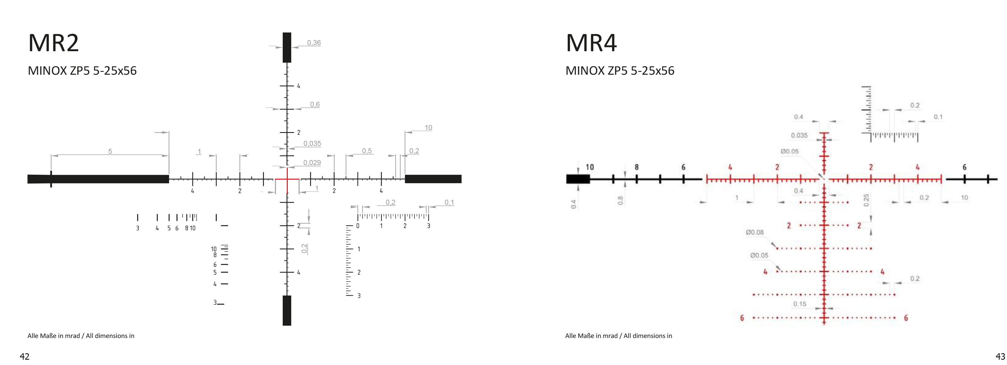 puskohlad-minox-zp5-5-25x56-mr5