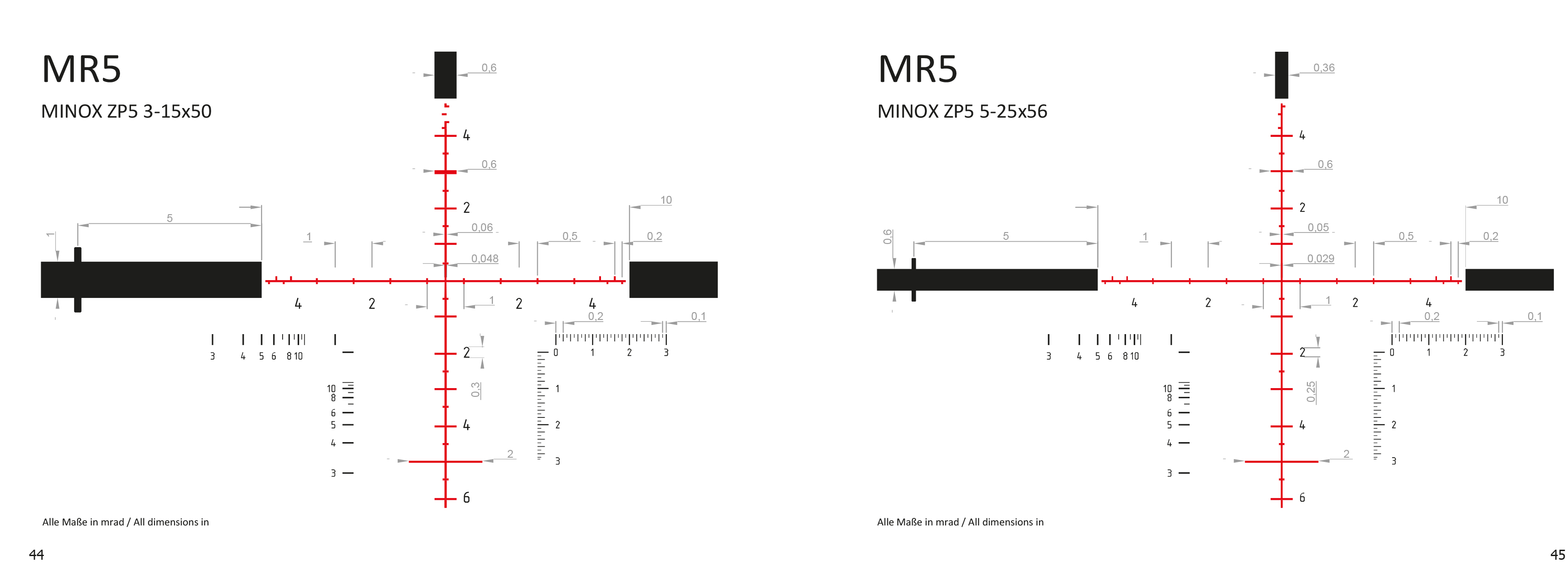puskohlad-minox-zp5-5-25x56-mr5